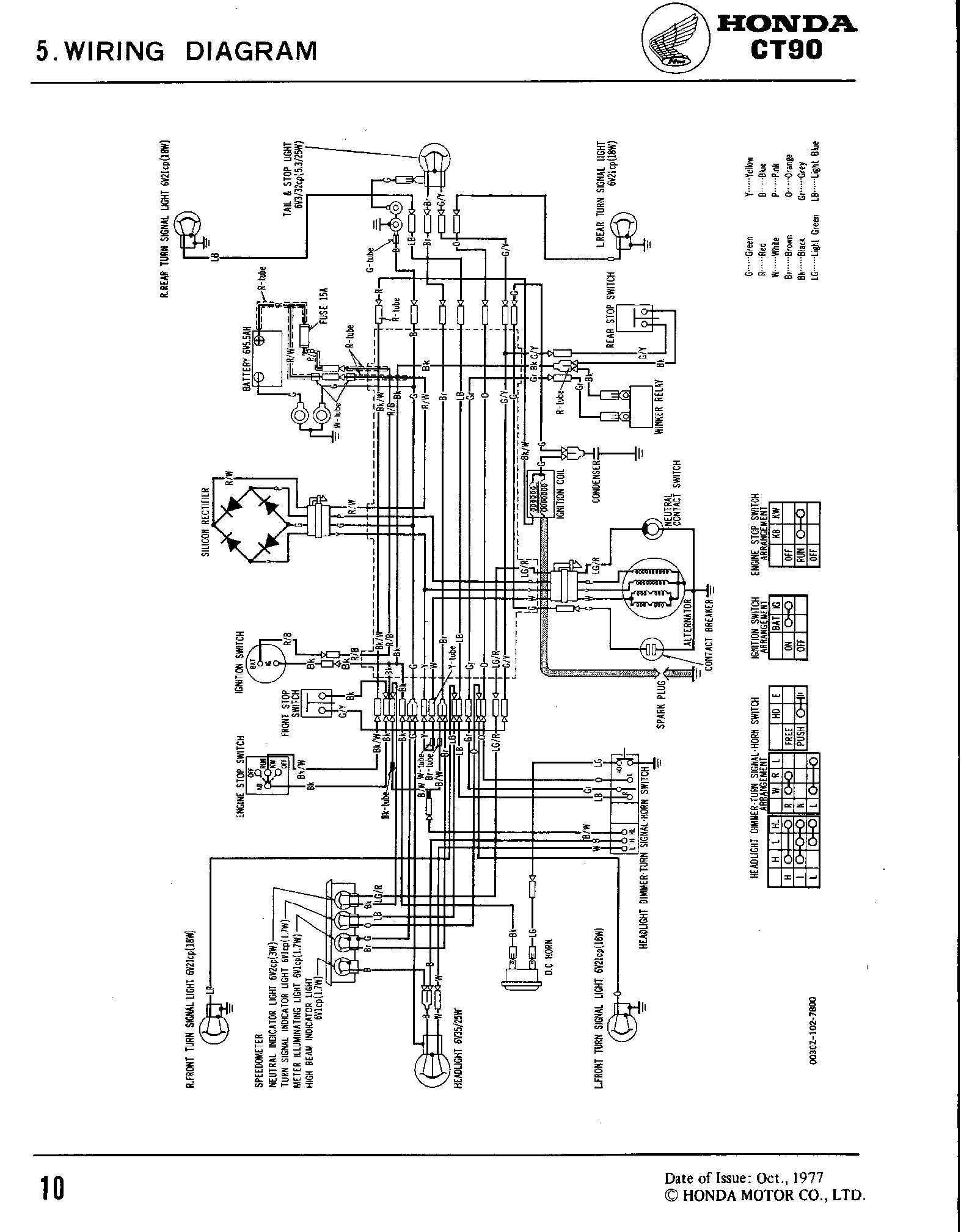 1973 Honda Ct90 Wiring Diagram - diagram back muscles