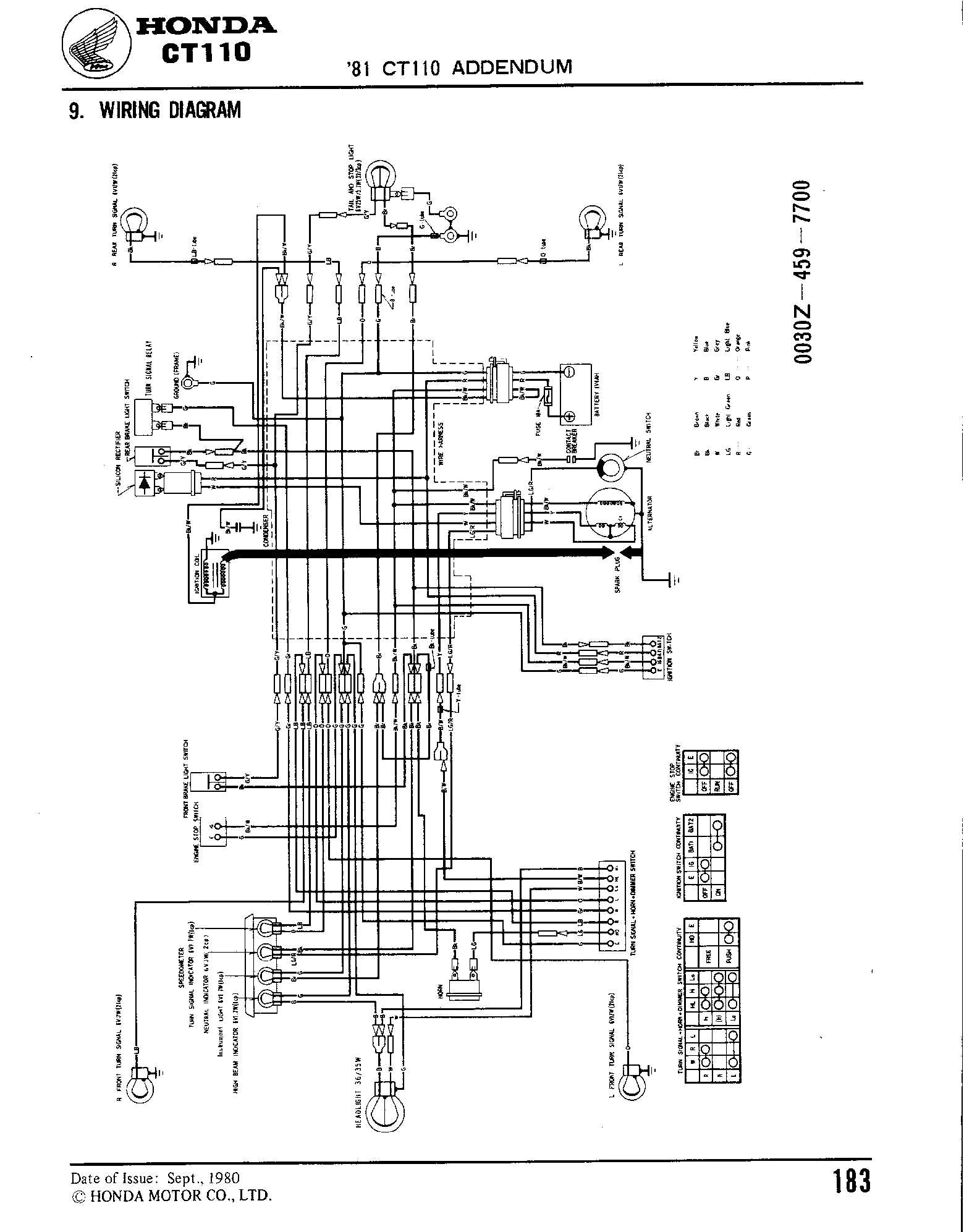 Index of /wp-content/uploads/manuals/wiring-diagrams